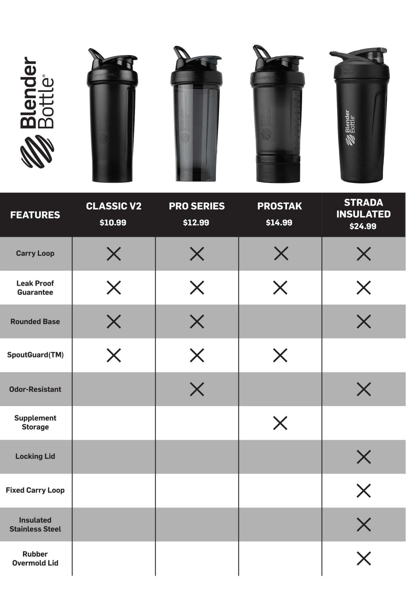 prostak-f5 prostak-prostak-black-174861.png